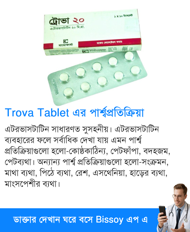 পার্শ্বপ্রতিক্রিয়া