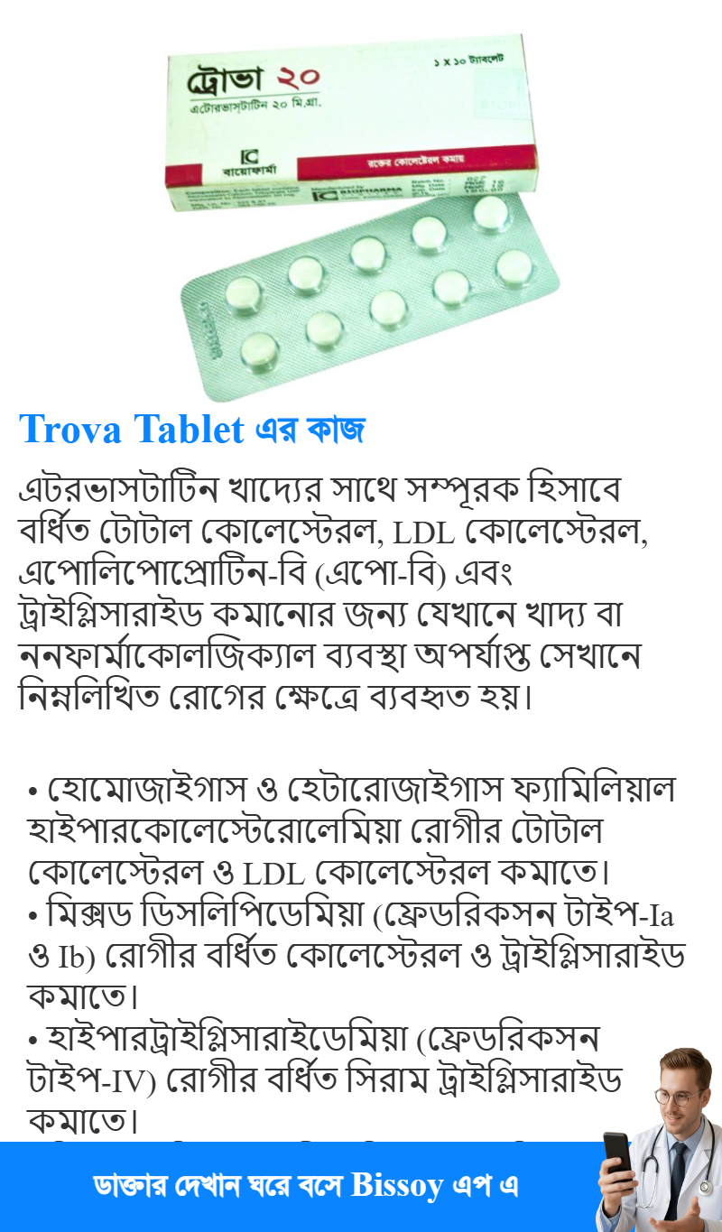 ব্যবহার
