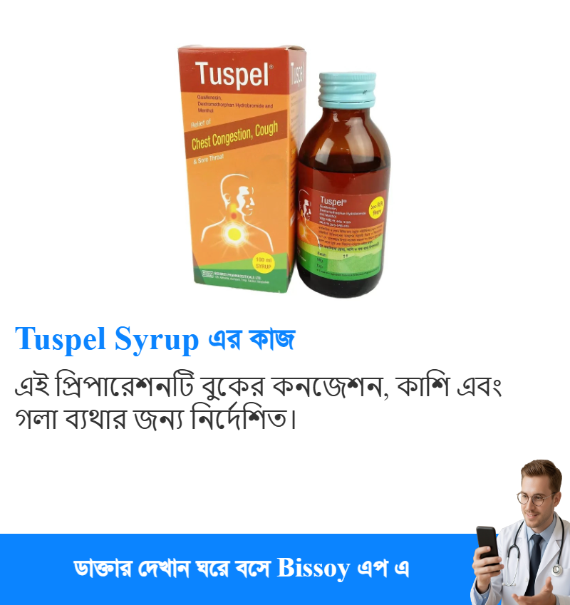 ব্যবহার