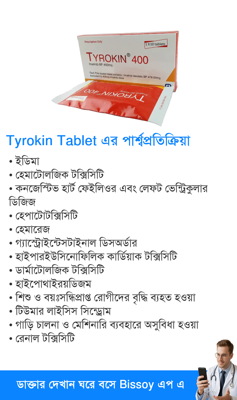 পার্শ্বপ্রতিক্রিয়া