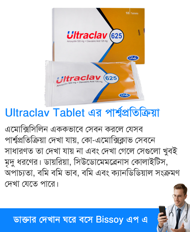পার্শ্বপ্রতিক্রিয়া