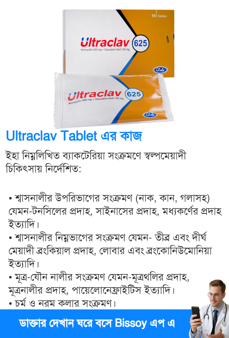 ব্যবহার