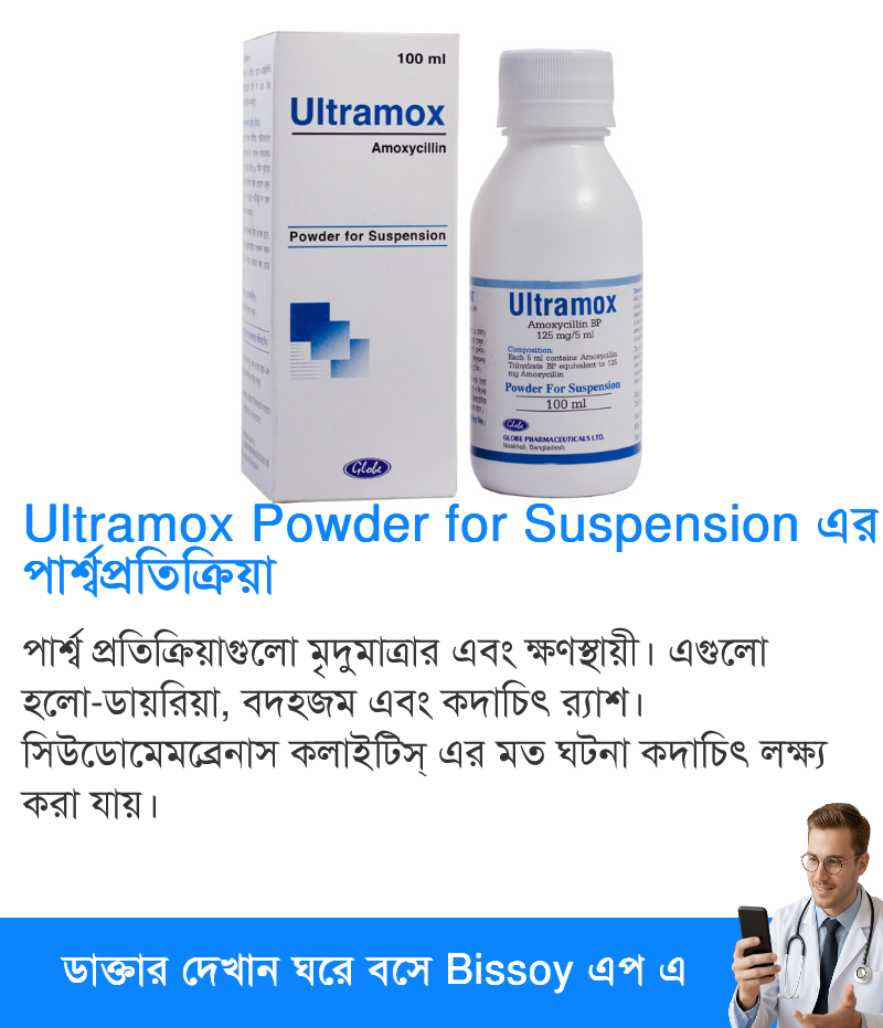 পার্শ্বপ্রতিক্রিয়া