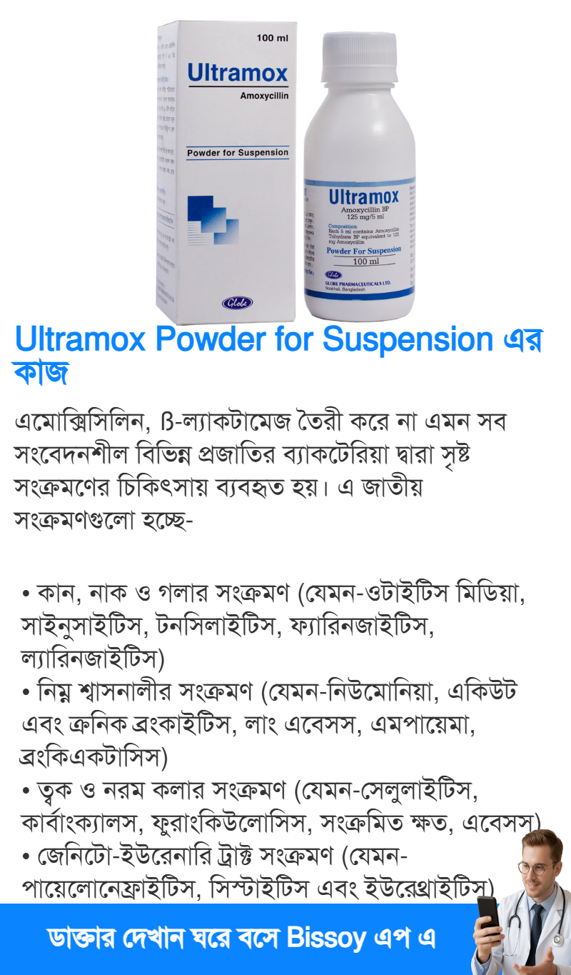 ব্যবহার