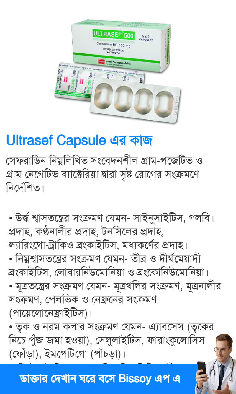 ব্যবহার