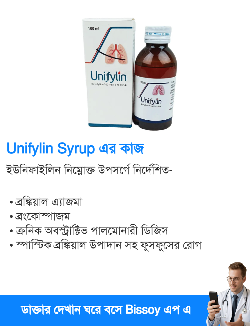 ব্যবহার