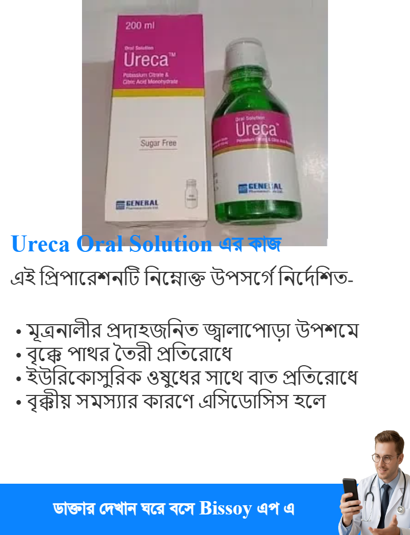 ব্যবহার