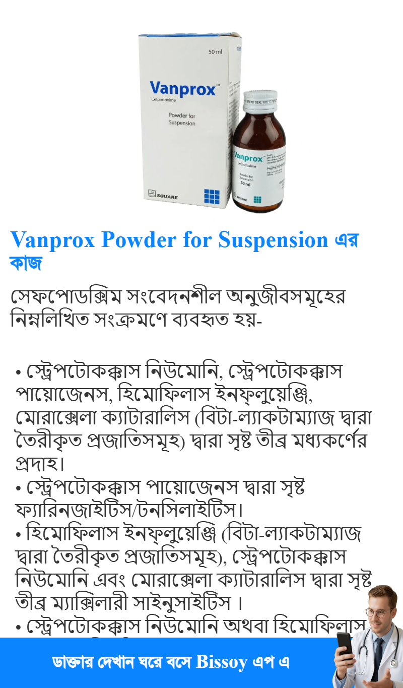 ব্যবহার
