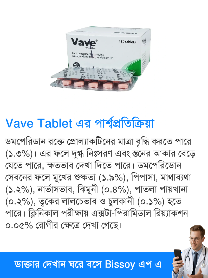 পার্শ্বপ্রতিক্রিয়া