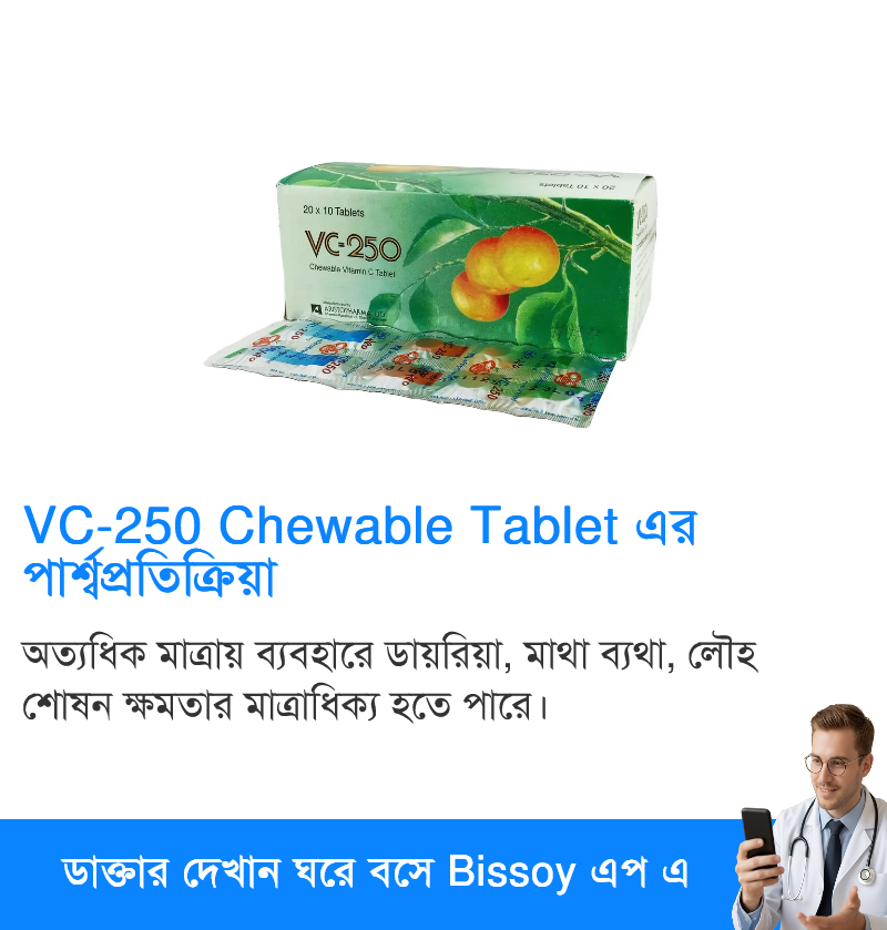 পার্শ্বপ্রতিক্রিয়া