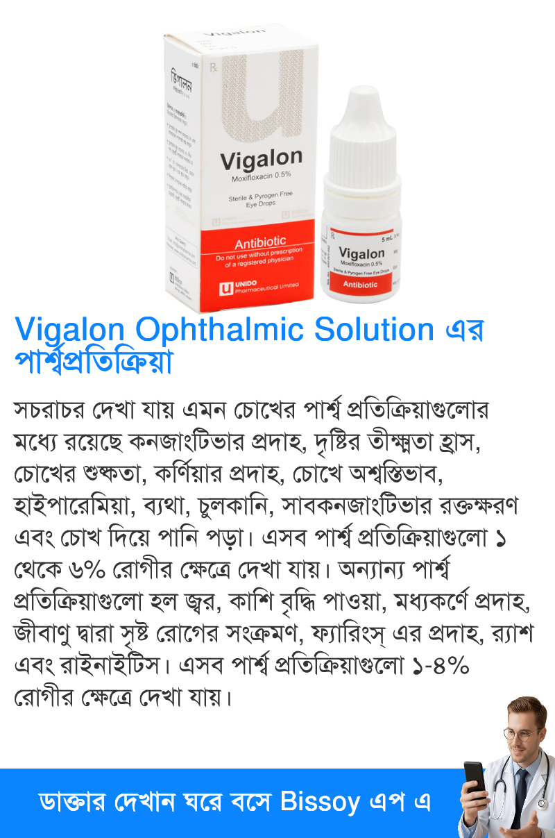 পার্শ্বপ্রতিক্রিয়া