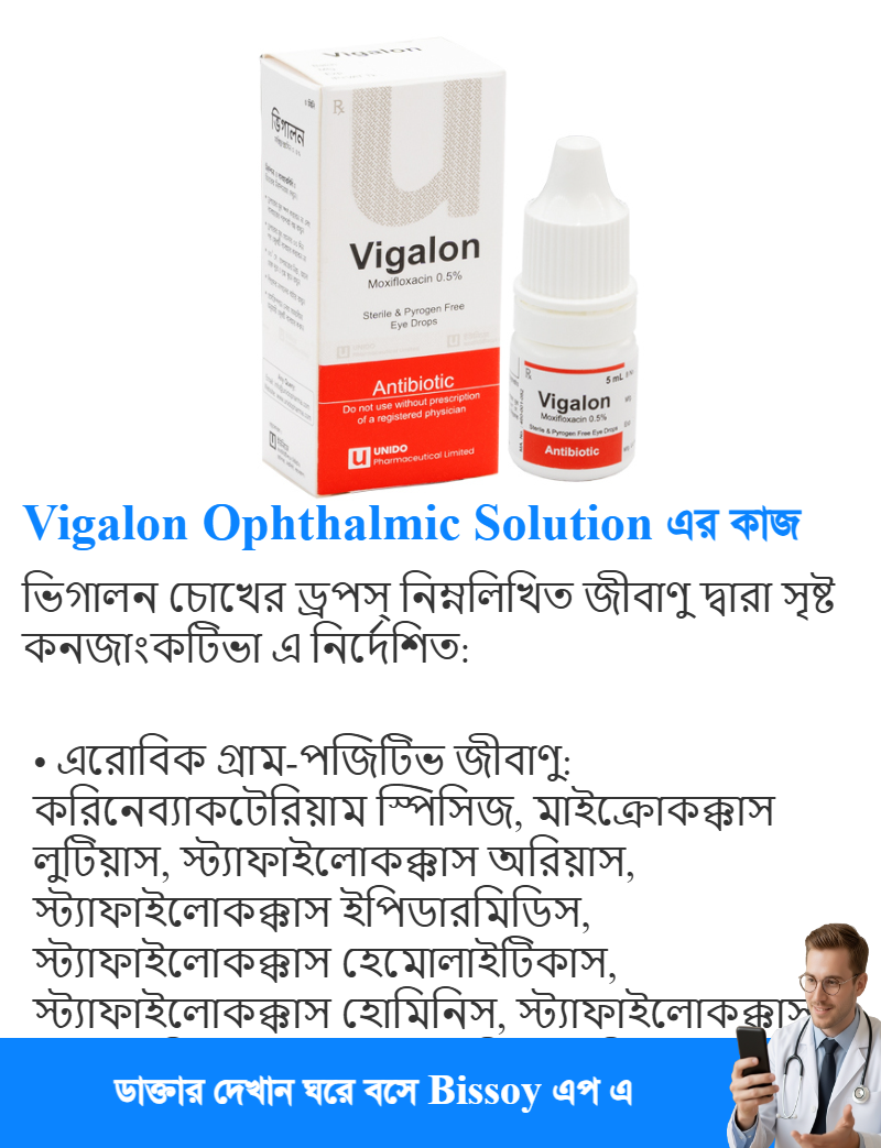 ব্যবহার
