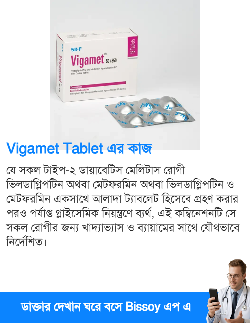 ব্যবহার