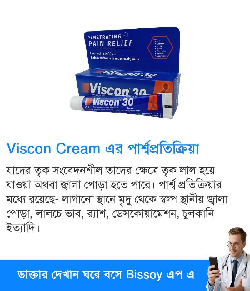 পার্শ্বপ্রতিক্রিয়া