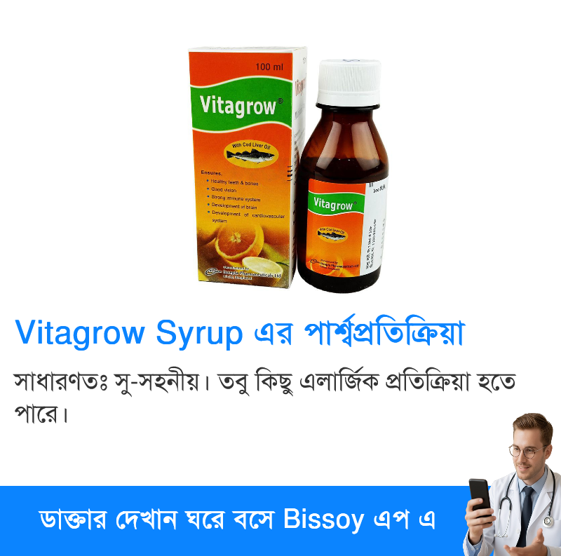 পার্শ্বপ্রতিক্রিয়া