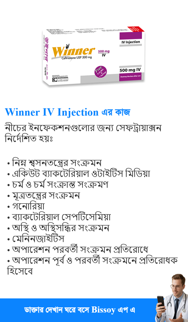 ব্যবহার
