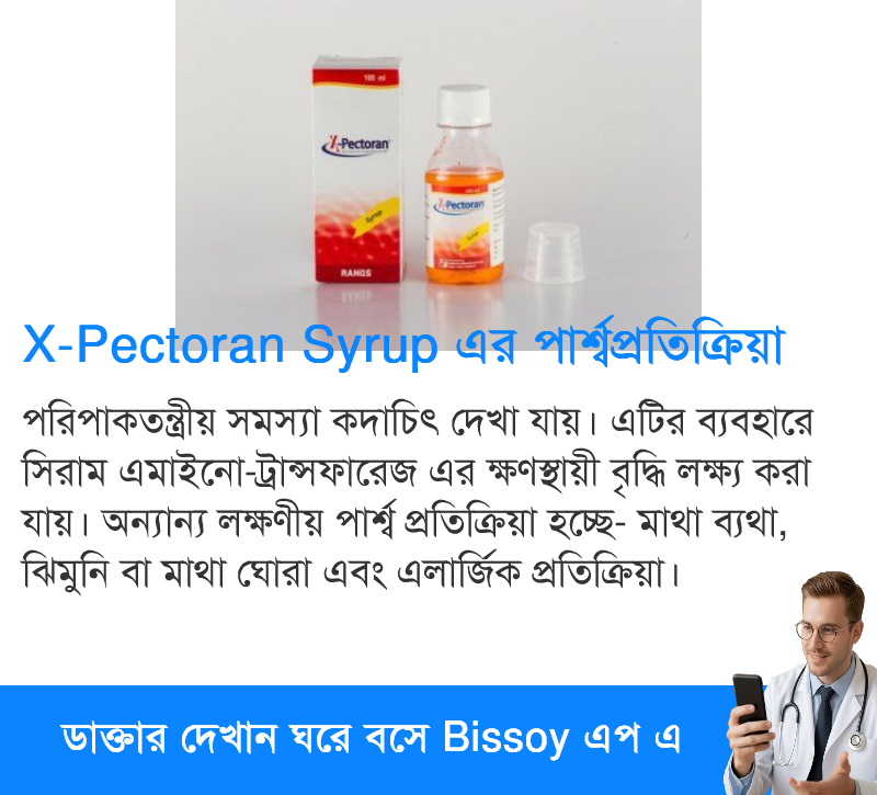 পার্শ্বপ্রতিক্রিয়া