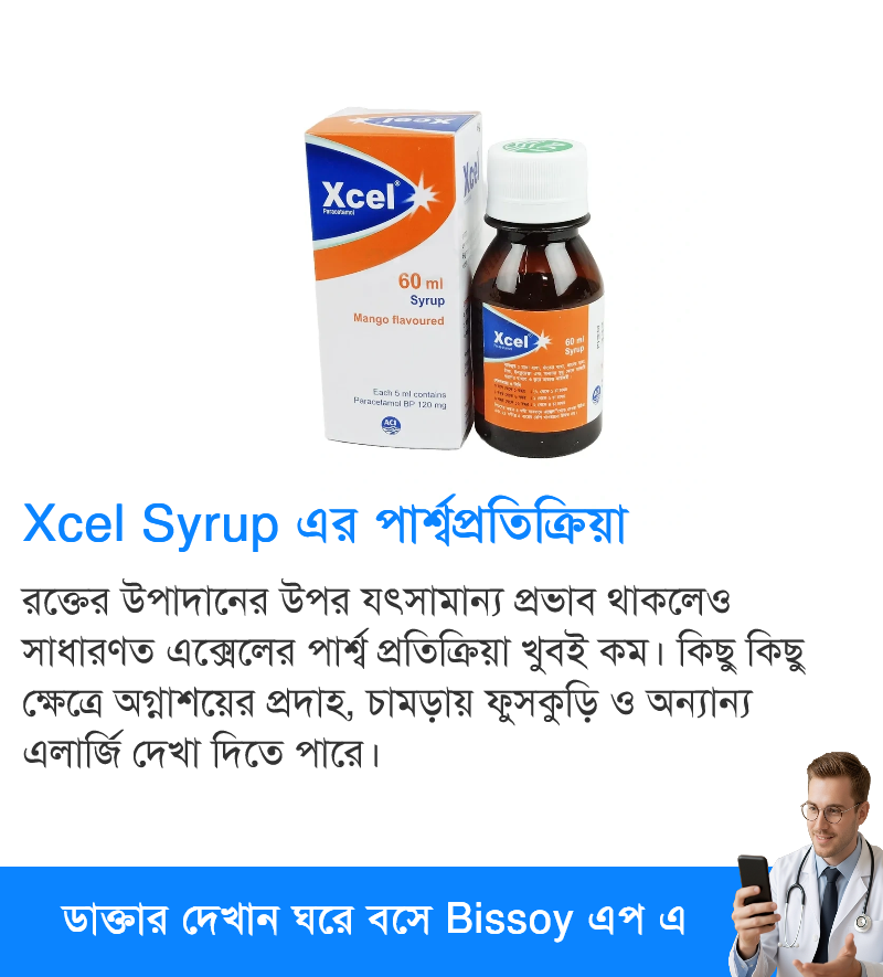 পার্শ্বপ্রতিক্রিয়া