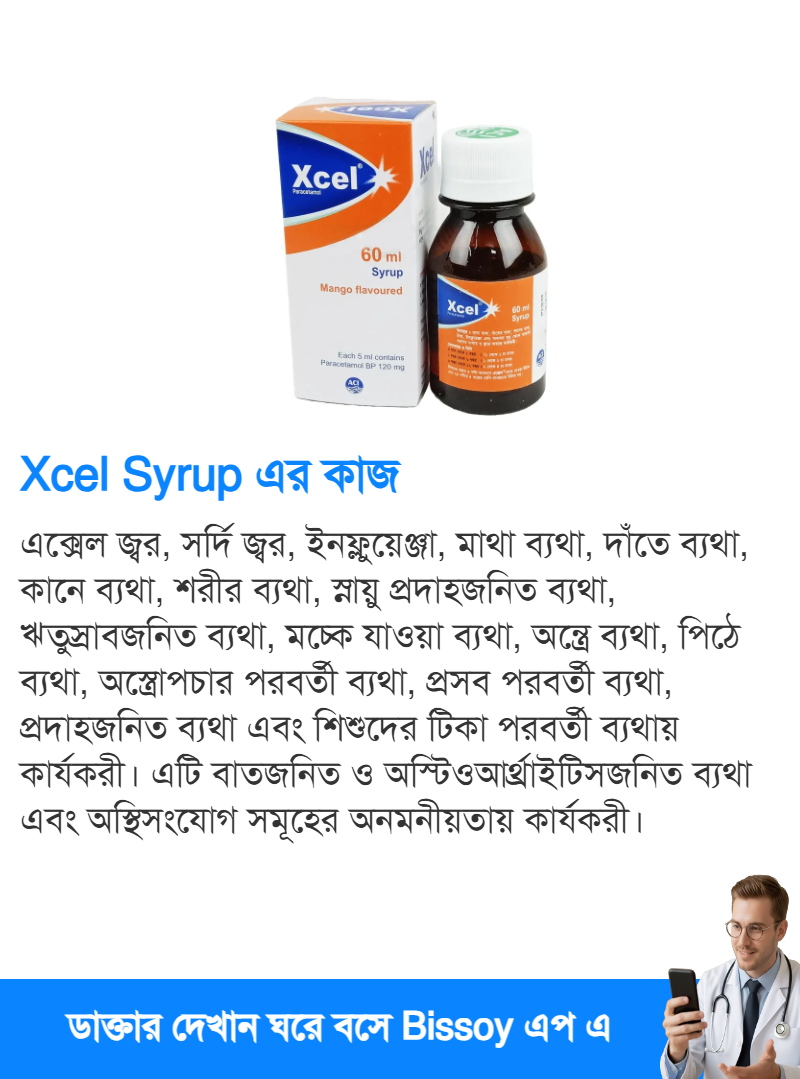ব্যবহার