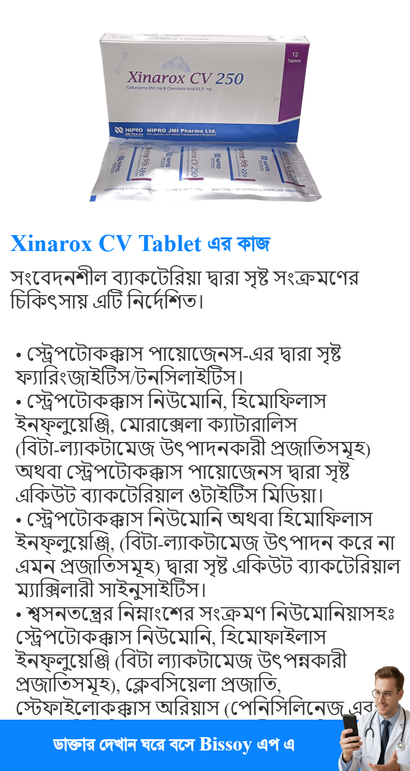 ব্যবহার