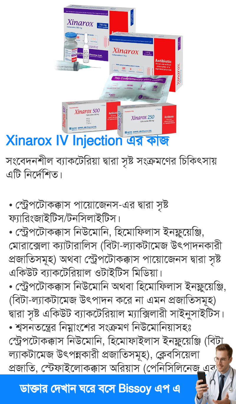 ব্যবহার