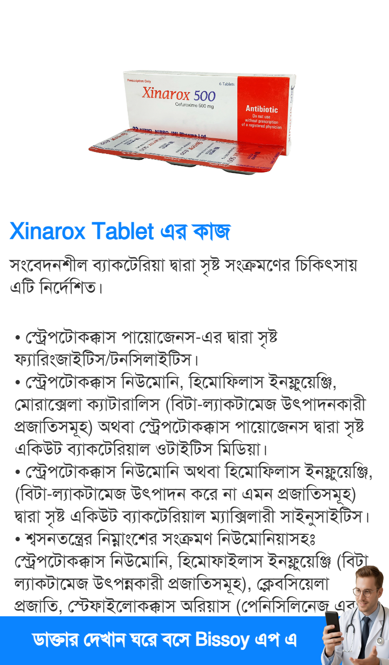 ব্যবহার