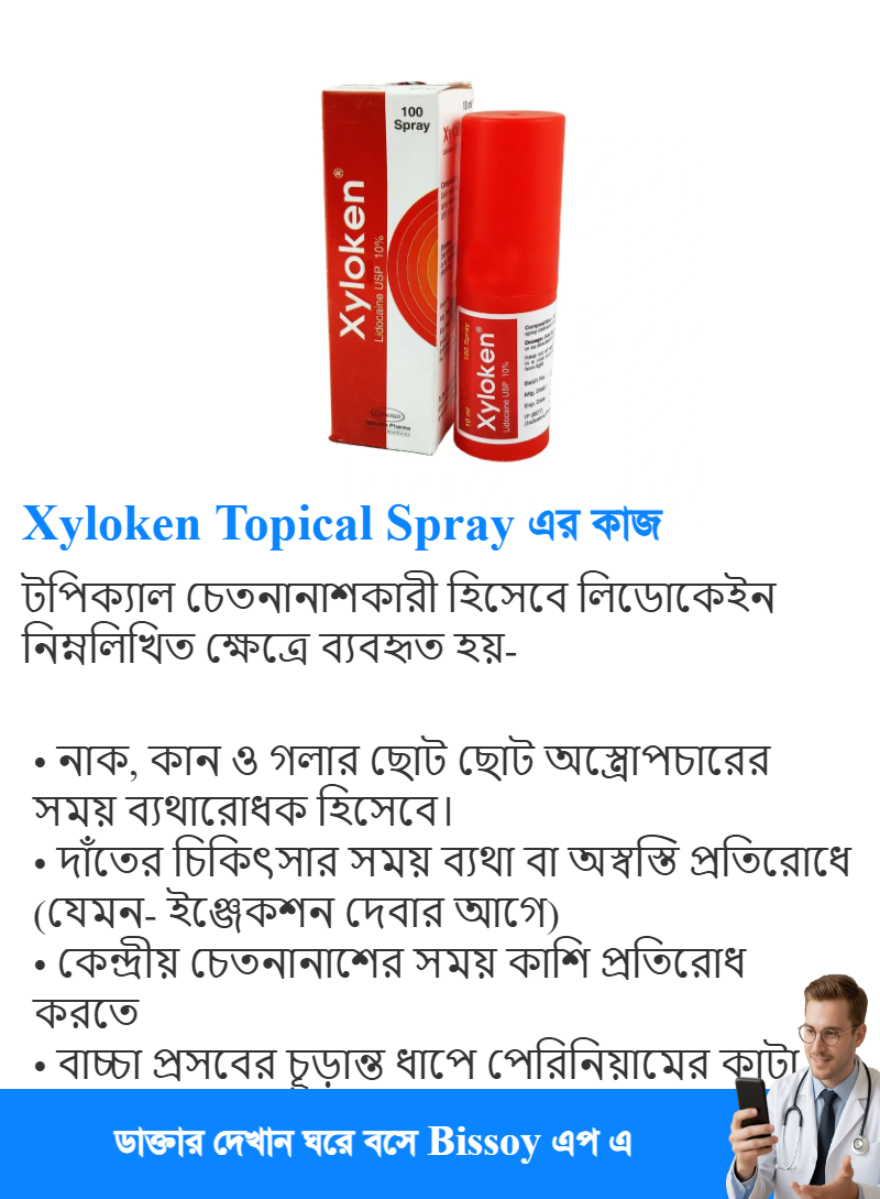 ব্যবহার