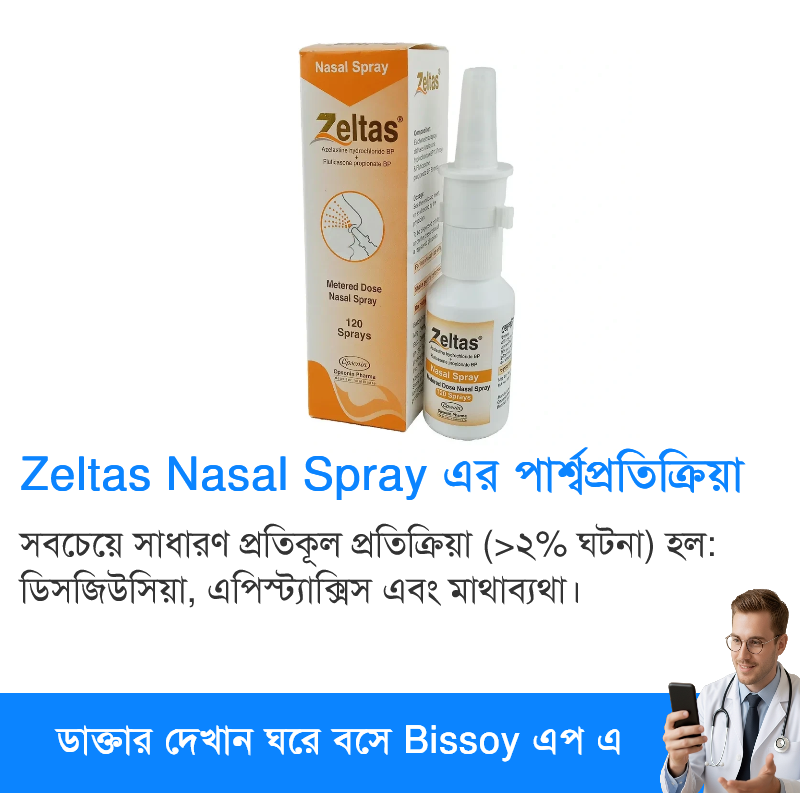 পার্শ্বপ্রতিক্রিয়া