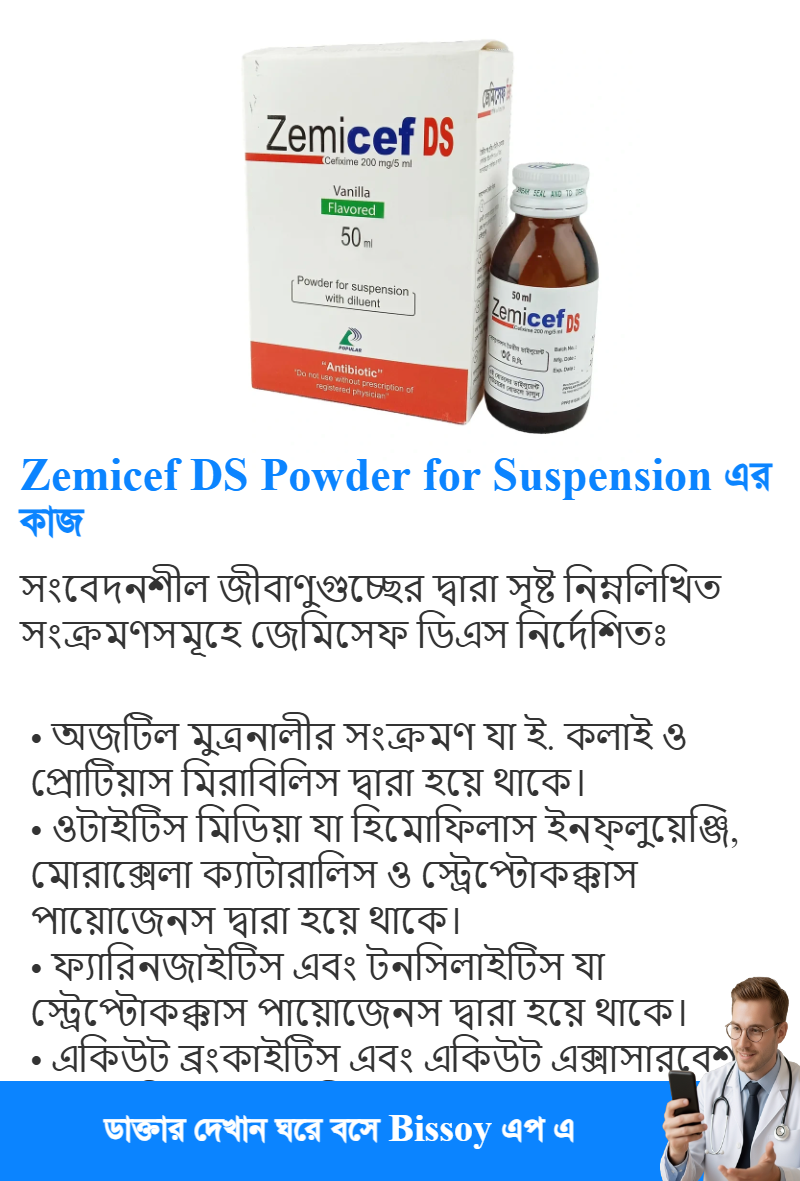ব্যবহার