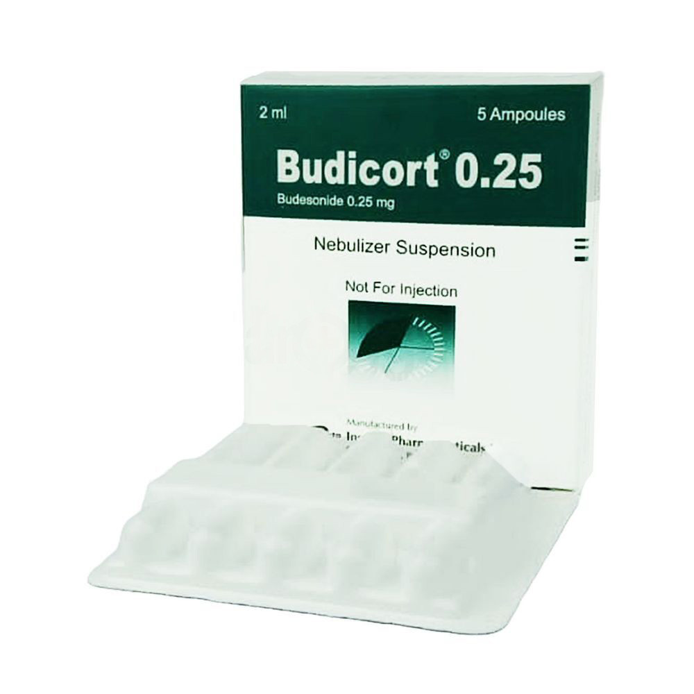 Budicort Nebuliser Suspension 0.25 mg/2 ml