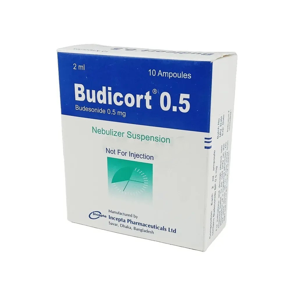 Budicort Nebuliser Suspension 0.5 mg/2 ml