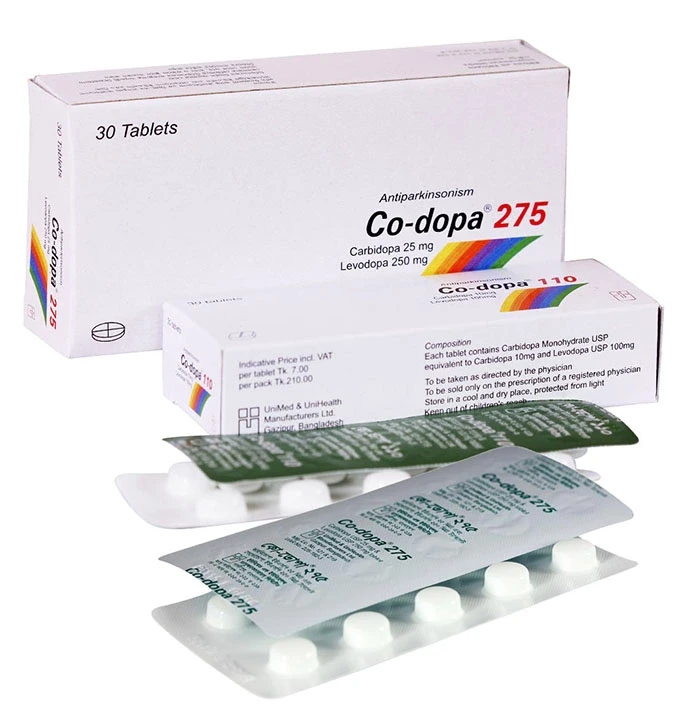 Co-dopa Tablet 250 mg+25 mg