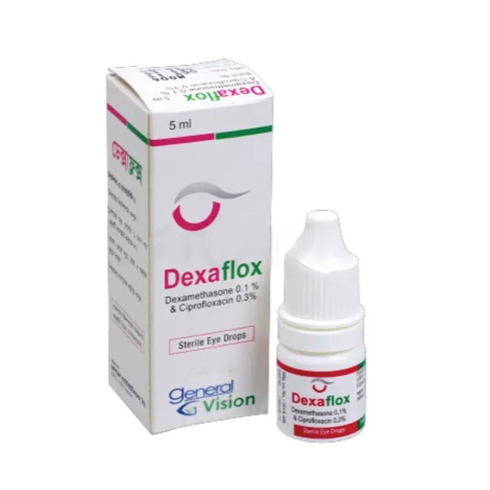 Dexaflox Ophthalmic Solution 0.3%+0.1%