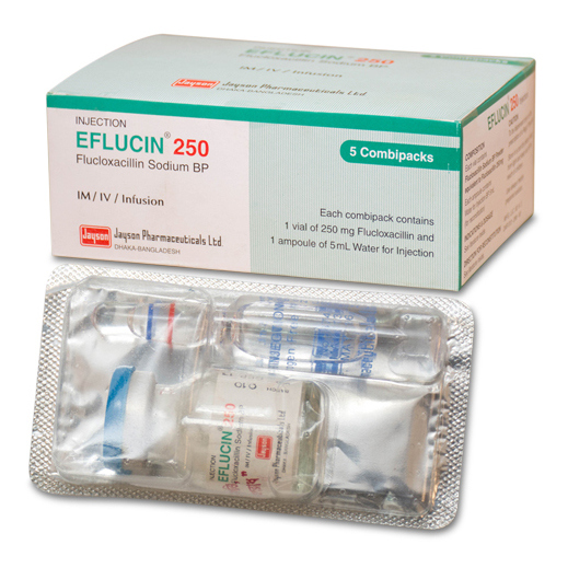 Eflucin IM/IV Injection 250 mg/vial
