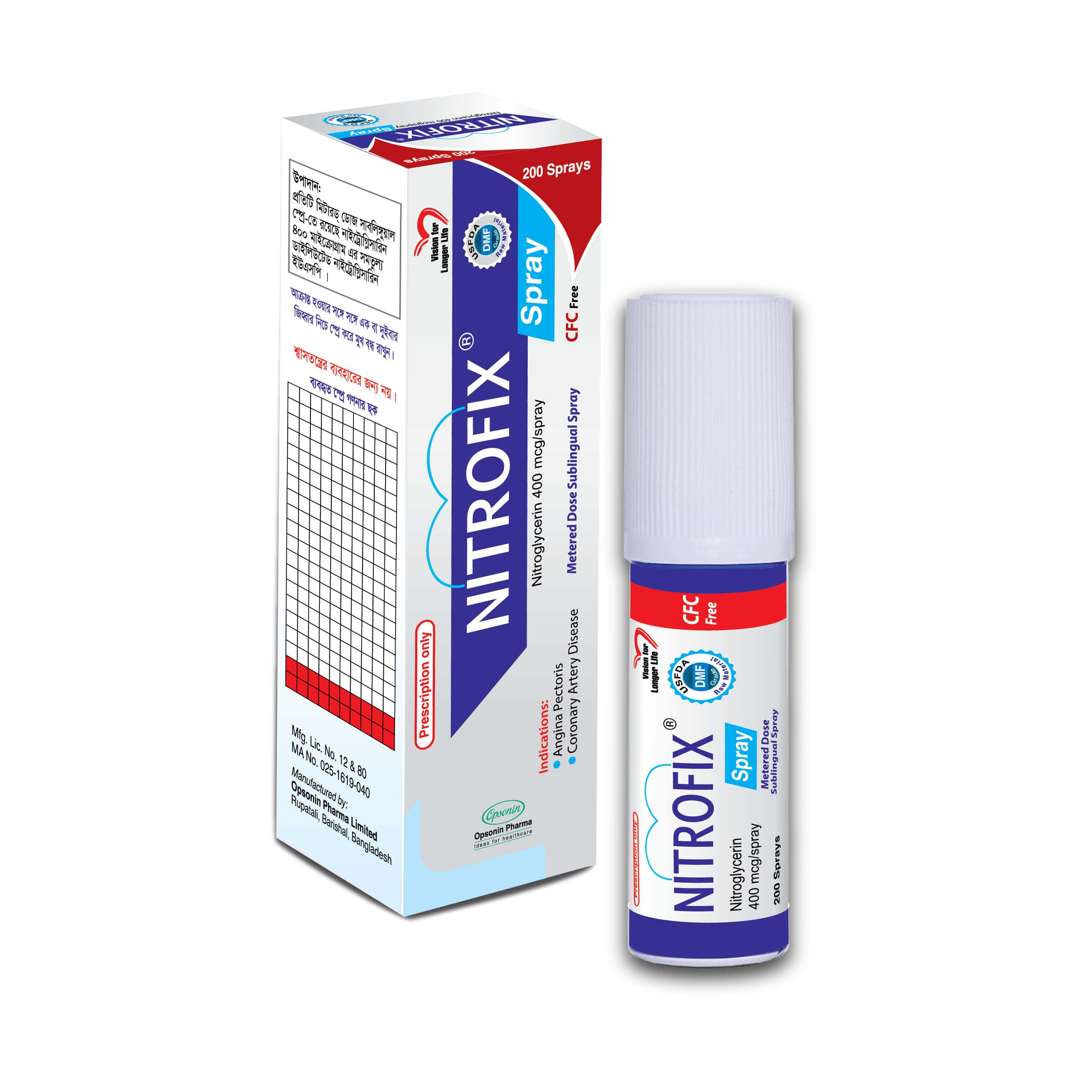 Nitrofix Topical Spray 400 mcg/spray