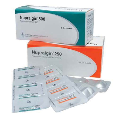 Nupralgin Tablet 250 mg