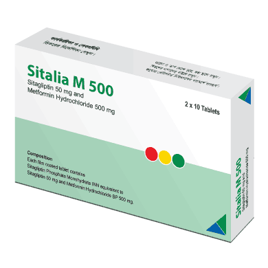 Sitalia M Tablet 50 mg+500 mg