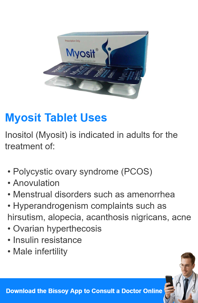 Myosit Myosit Tablet 750 mg Uses, Dosage, Side Effects - Bissoy