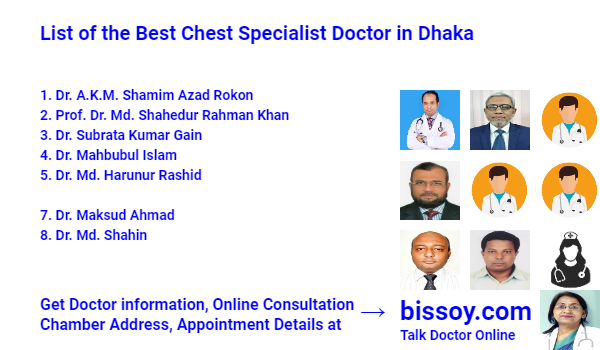 Chest  Specialist in Dhaka